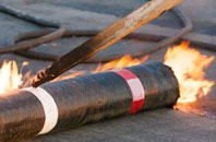 free Rinnigill flat roofing repair quotes